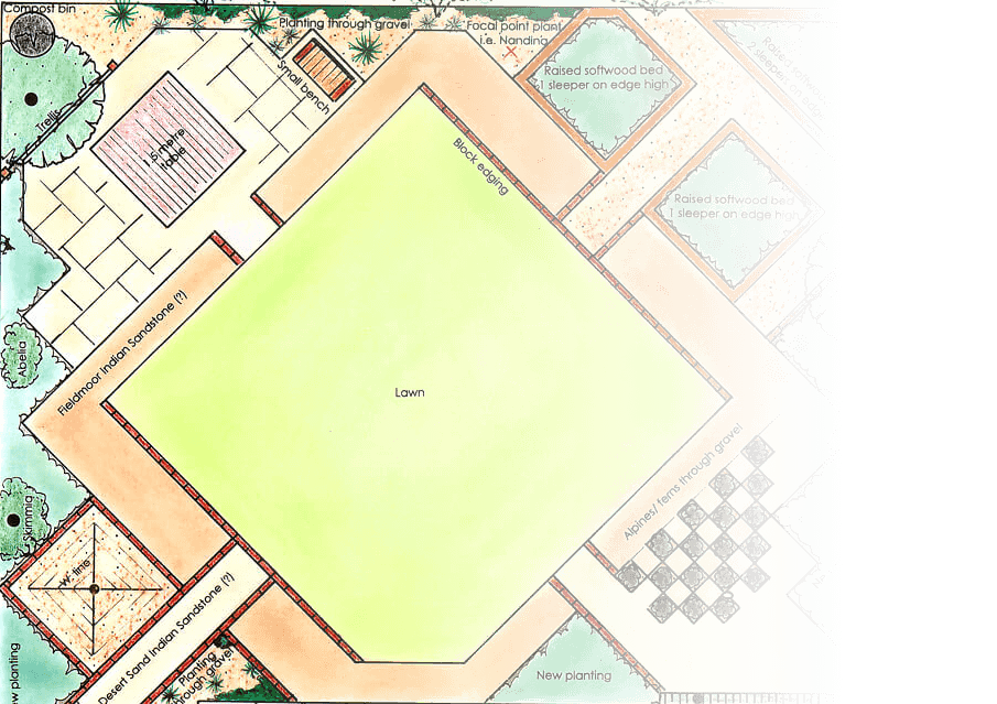 Bespoke Hand drawn garden design plans
